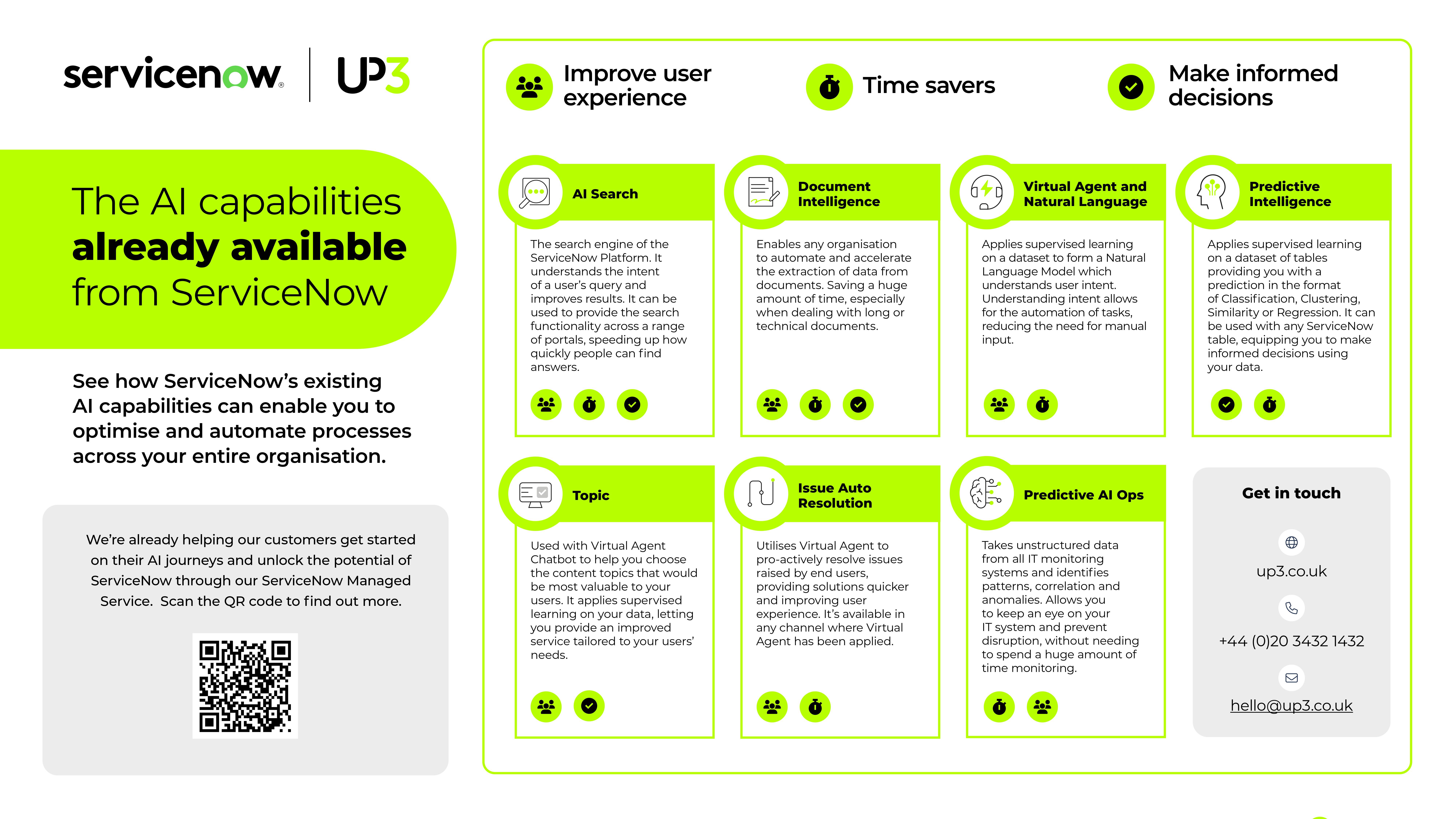The Ultimate Guide to Digital Workflow Automation for Modern Enterprises